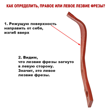 Лезвие фрезы для минитрактора, мотоблока левое (170мм)