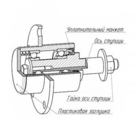 Ступица прицепа в сборе