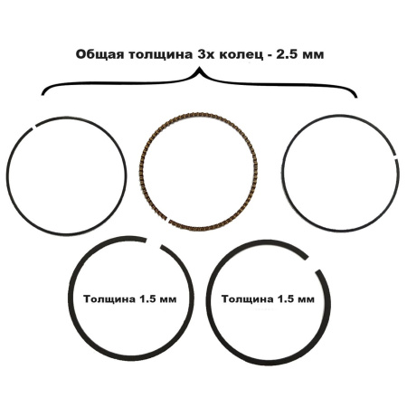 Кольца поршневые 168F(GX200)